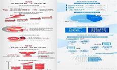 2019年九宫飞星图详解