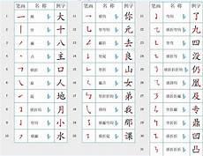 汉字手抄报内容100字
